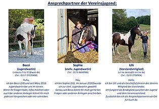 Jugendwarte_2022
